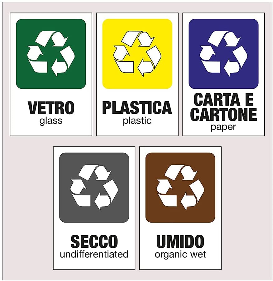 kamiustore Pack di 5 Cartelli Adesivi 20x30 cm Raccolta differenziata per  rifiuti - Carta, Secco, Umido, Vetro, Plastica Uso Interno - Biostaff